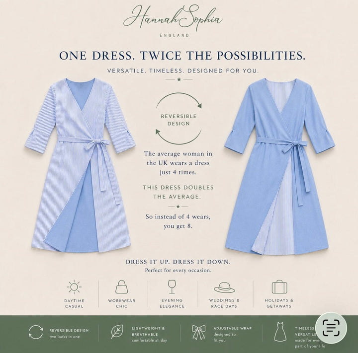 The Cornflower - Reversible Wrap Dress | Powder Blue & Blue Seersucker Hannah Sophia England 